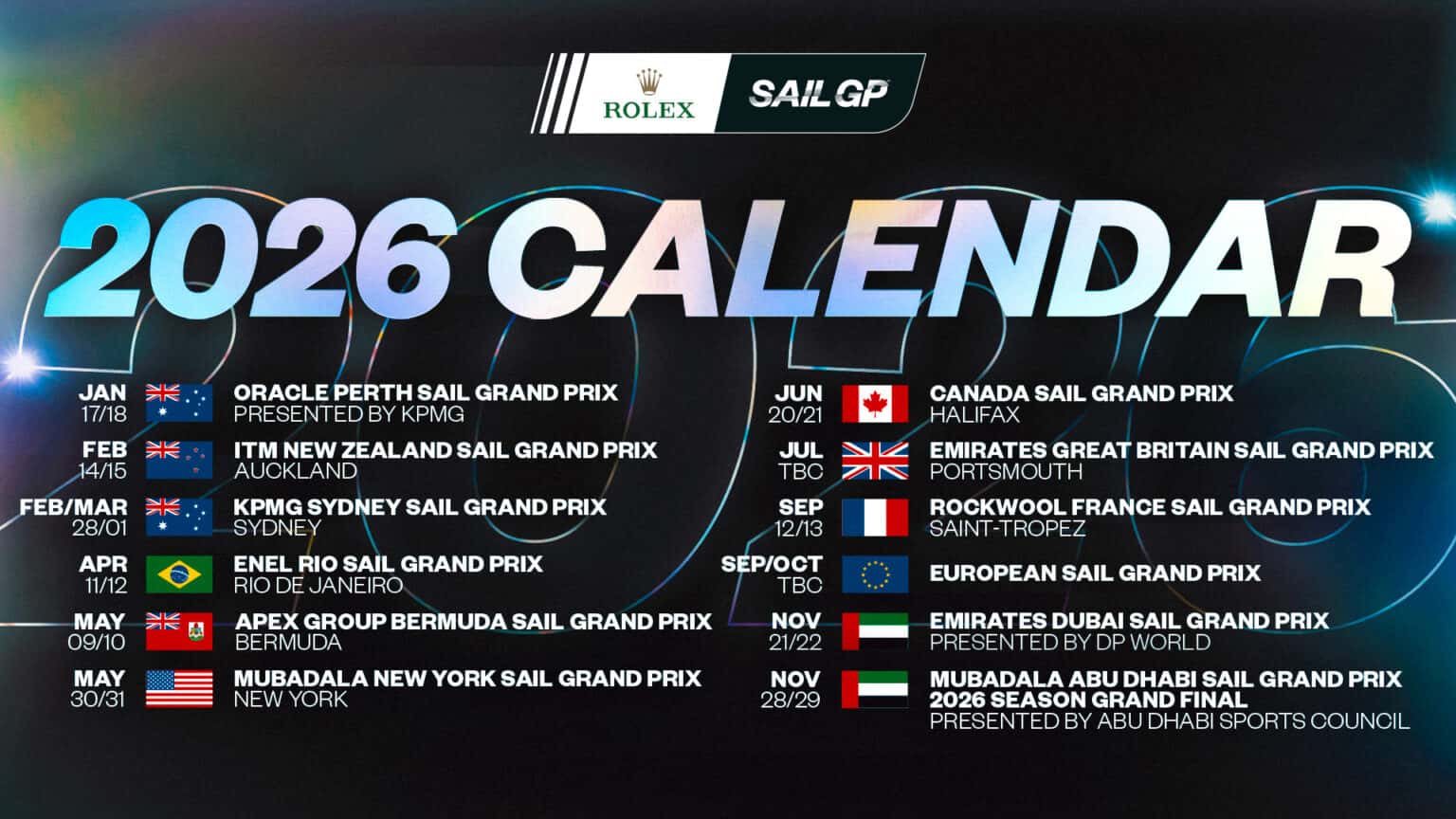 world-sailing-sailgp-2026-season-dates-and-venues-confirmed